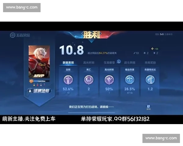 从交易添头到双料 MVP：亚历山大的王者进阶路